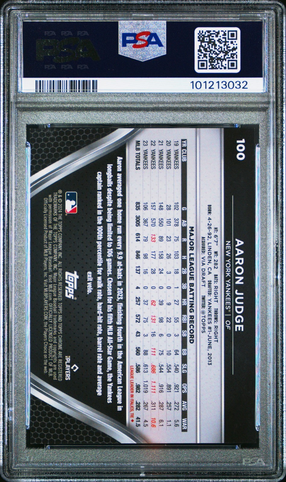 2024 Topps Chrome Black - Aaron Judge #100 Purple Mini-Diamond Refractor /150