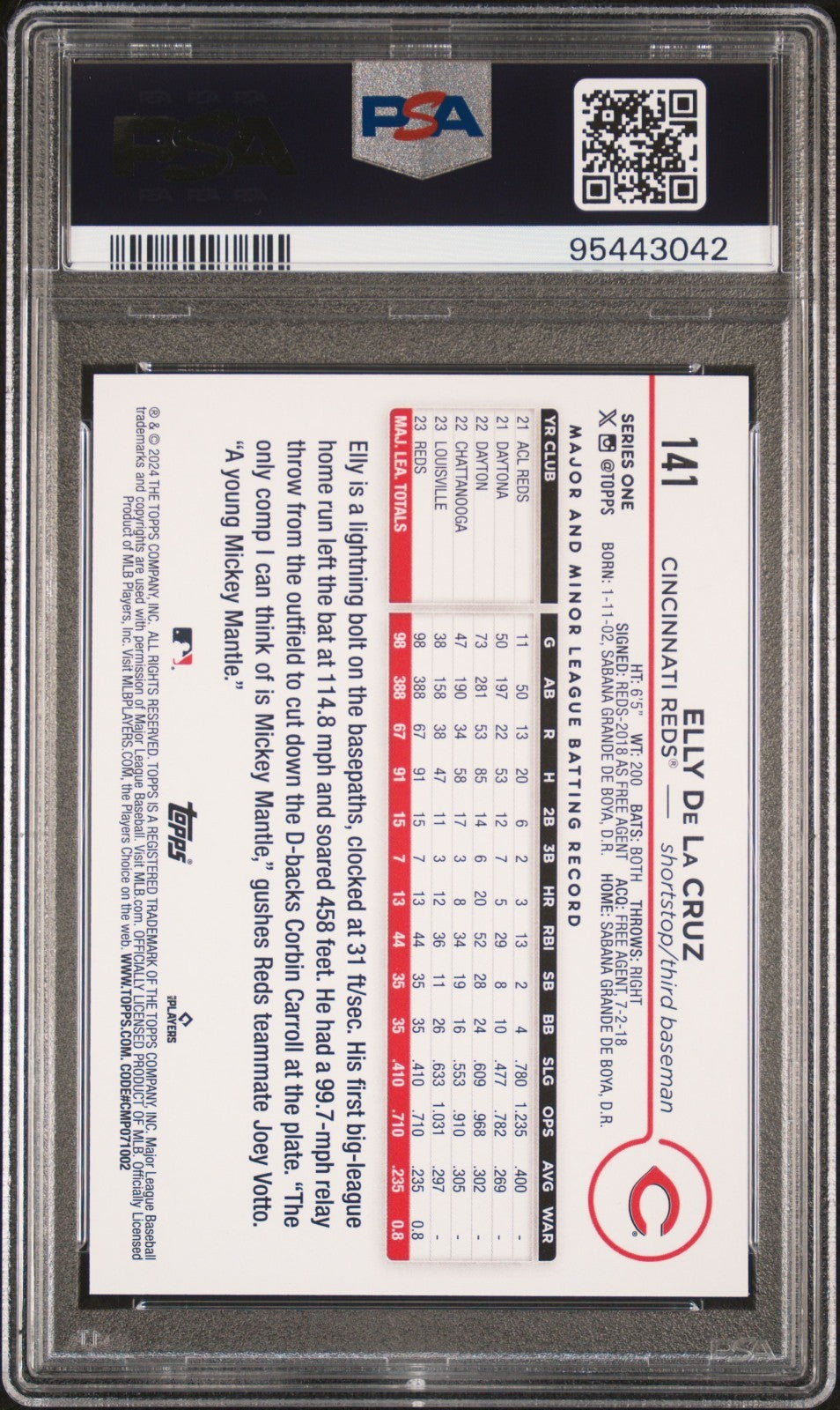 2024 Topps Series 1 - Elly De La Cruz #141 (RC) PSA 10