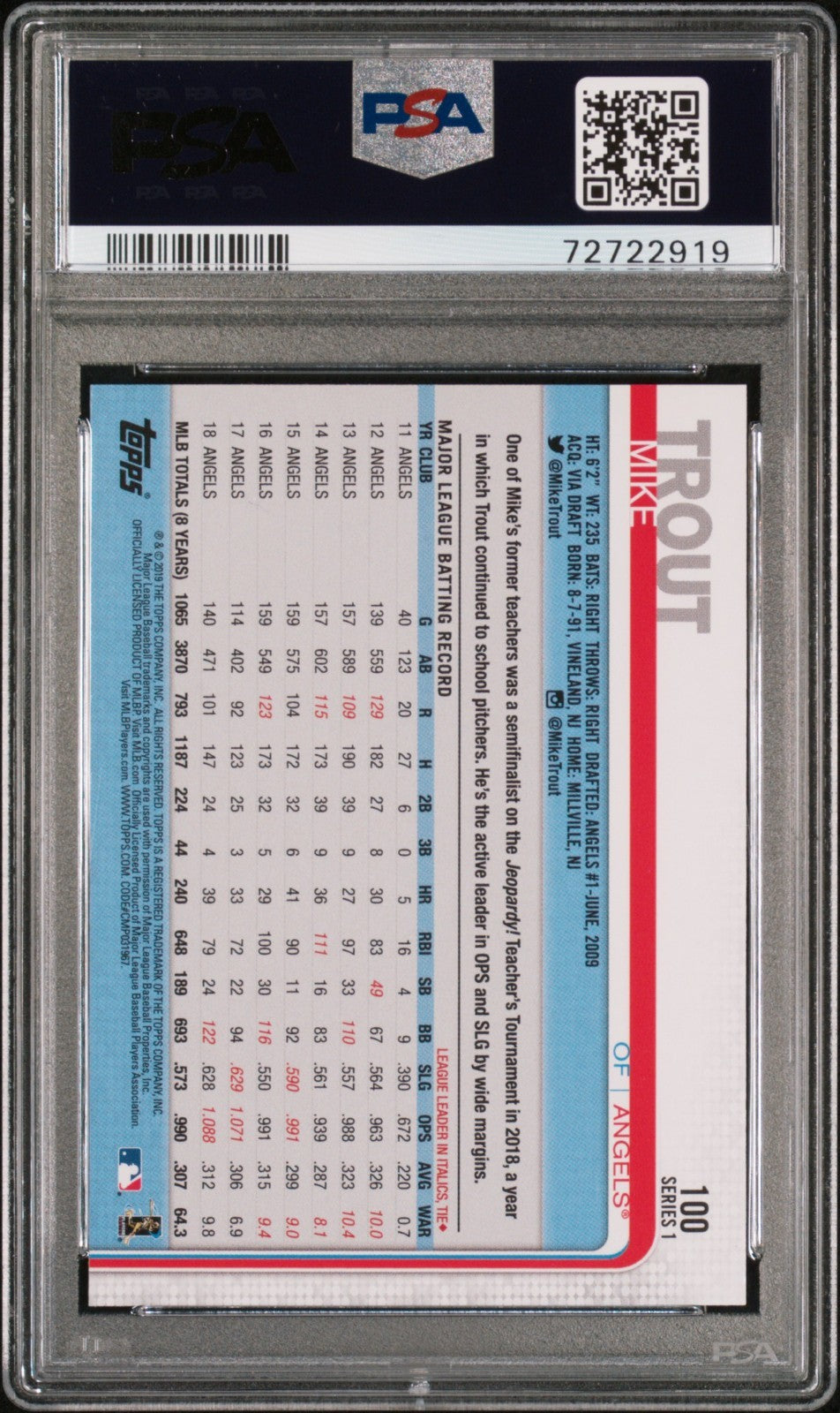2019 Topps - Image Variation Mike Trout #100 ASG Red Carpet PSA 10