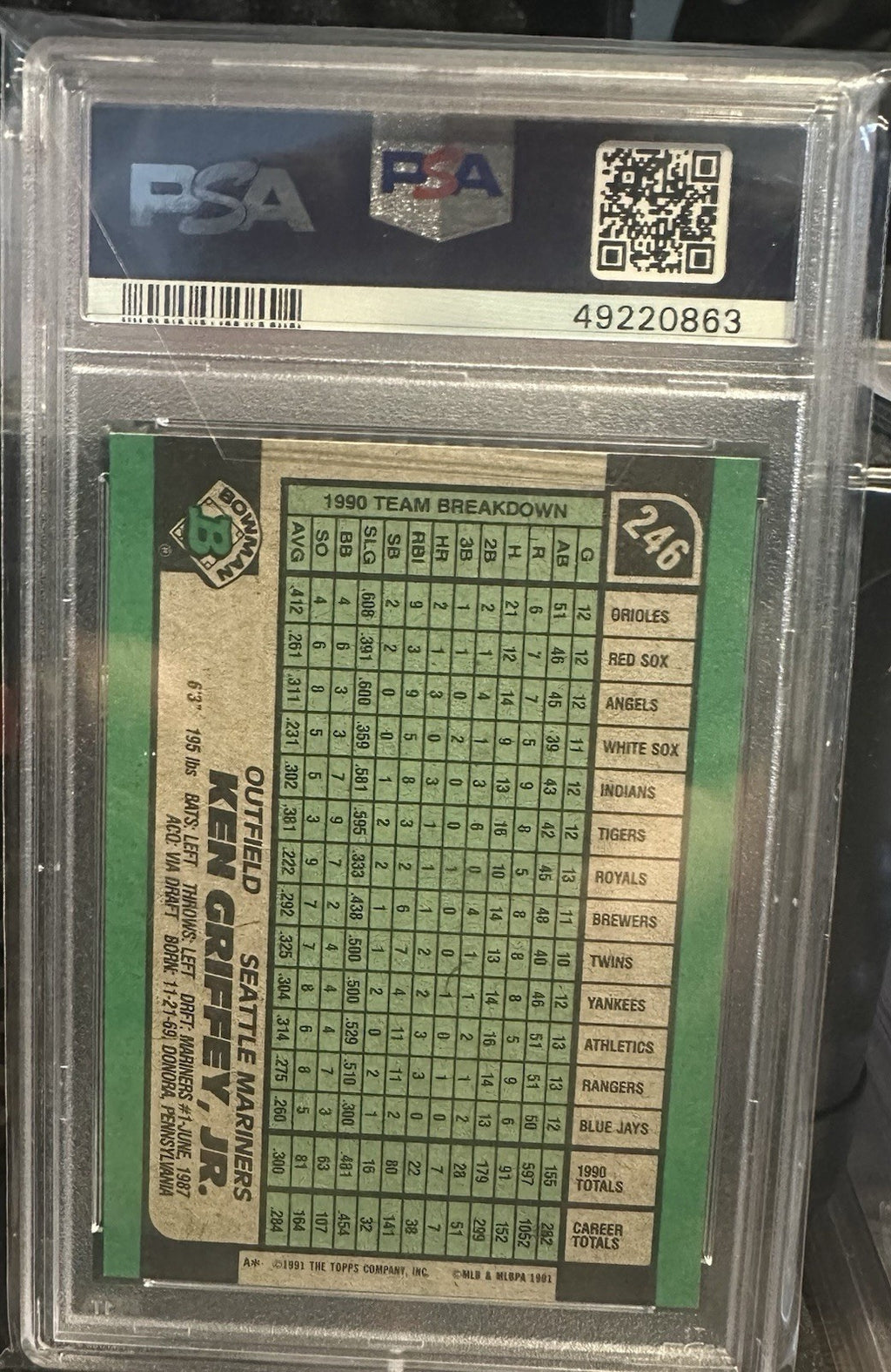 1991 Bowman - Ken Griffey Jr #246 PSA 10