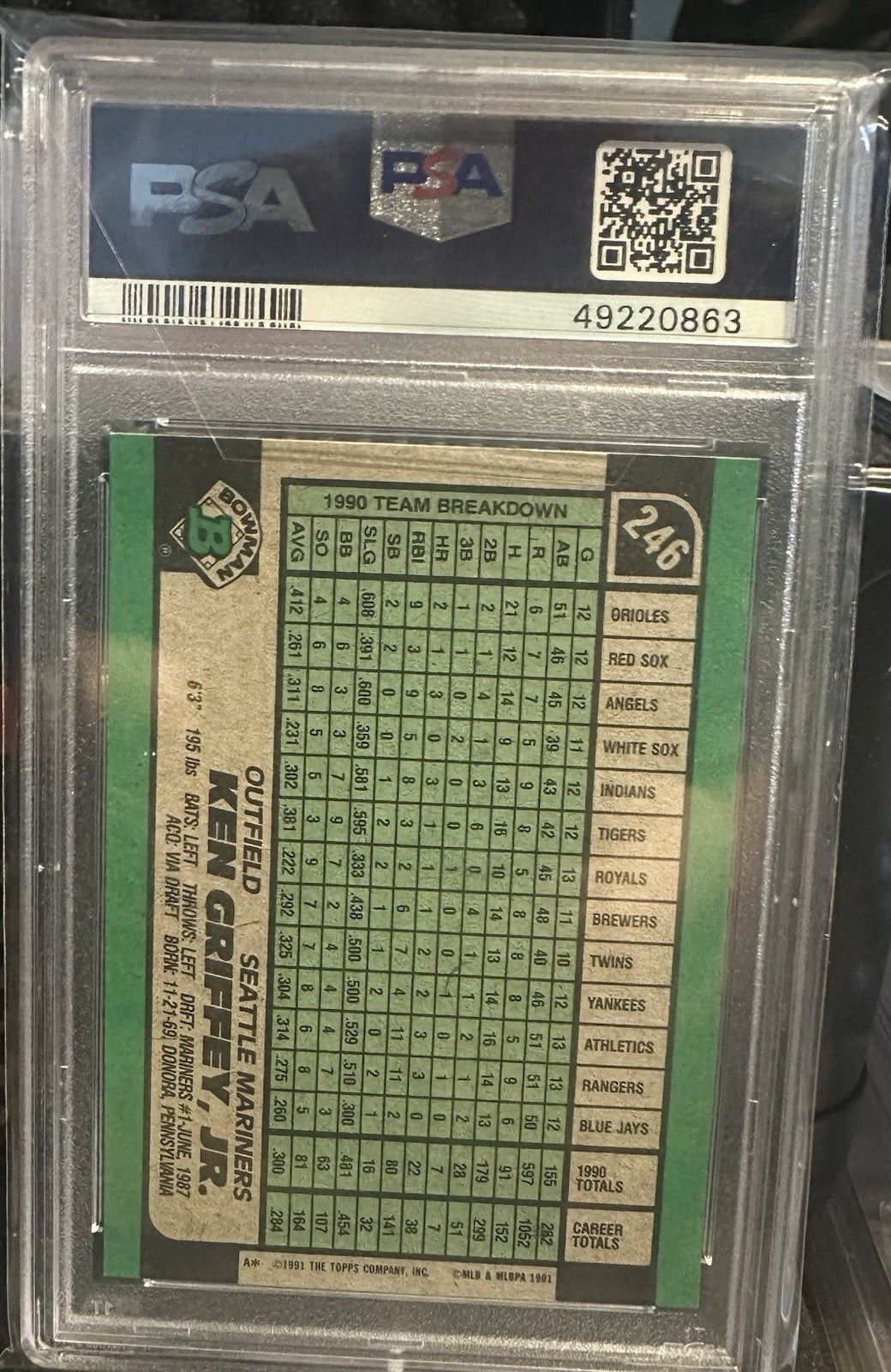 1991 Bowman - Ken Griffey Jr #246 PSA 10