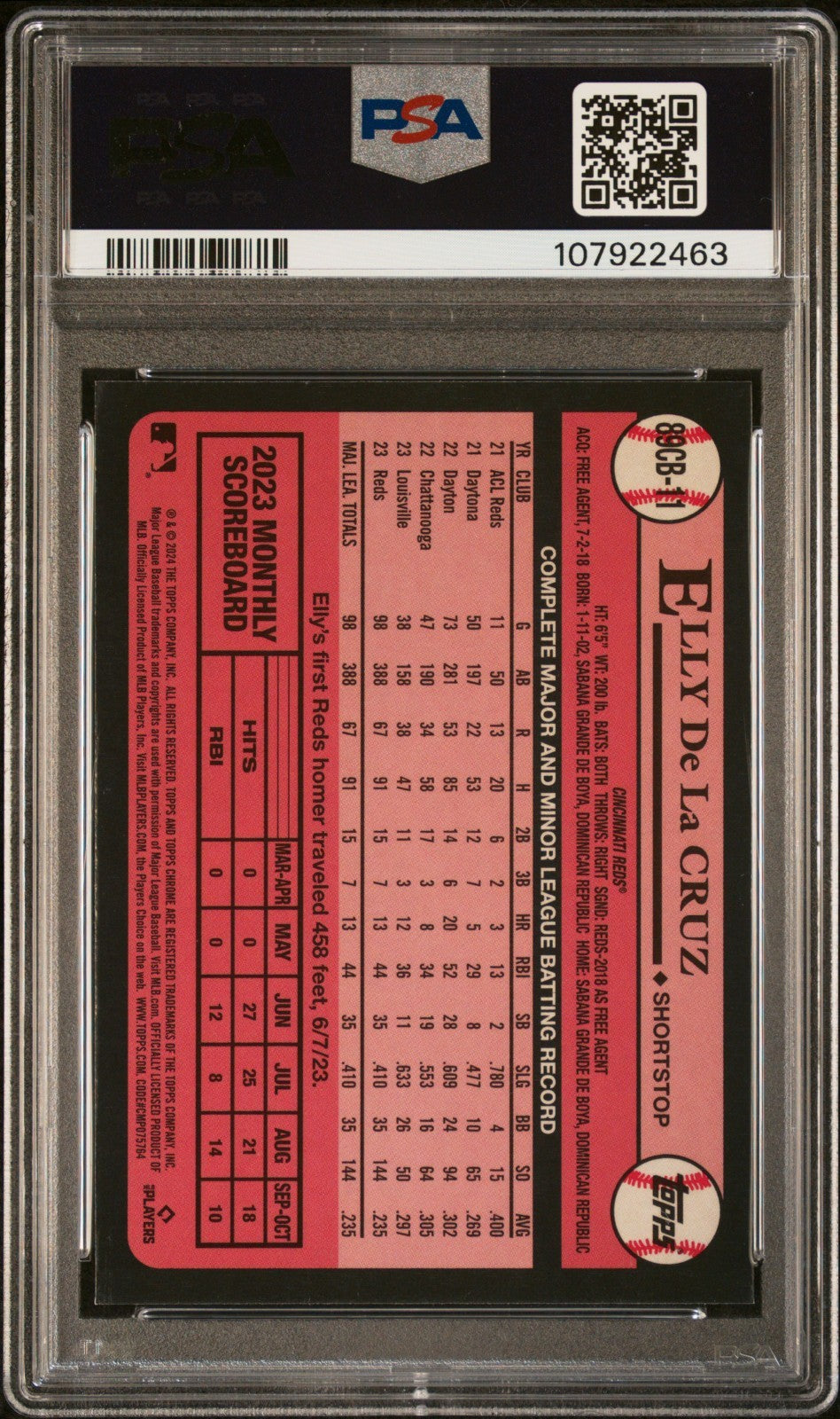 2024 Topps Chrome - 1989 Topps Baseball Elly De La Cruz #89CB-11 (RC) PSA 10
