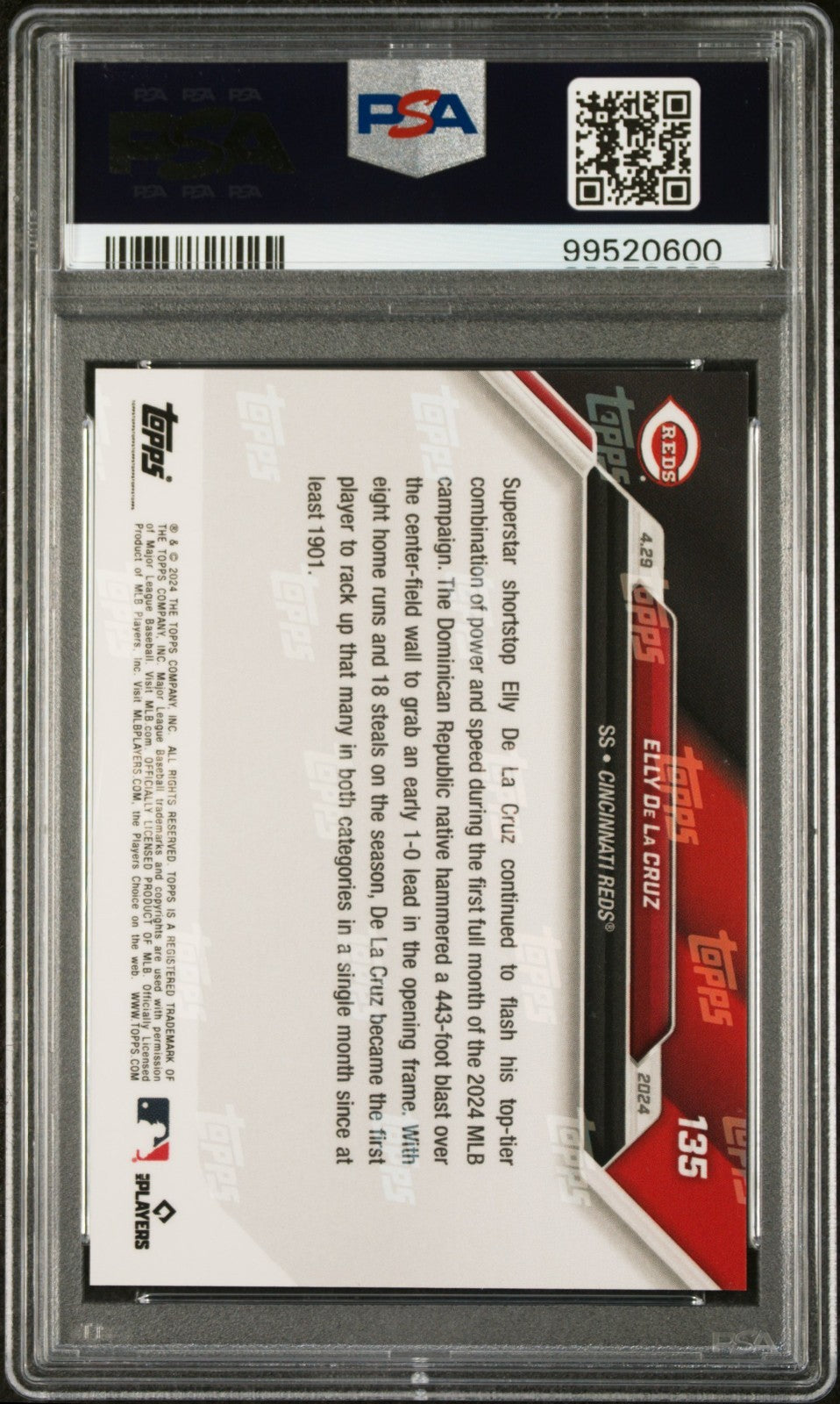 2024 Topps Now - Elly De La Cruz #135 (RC) PSA 10