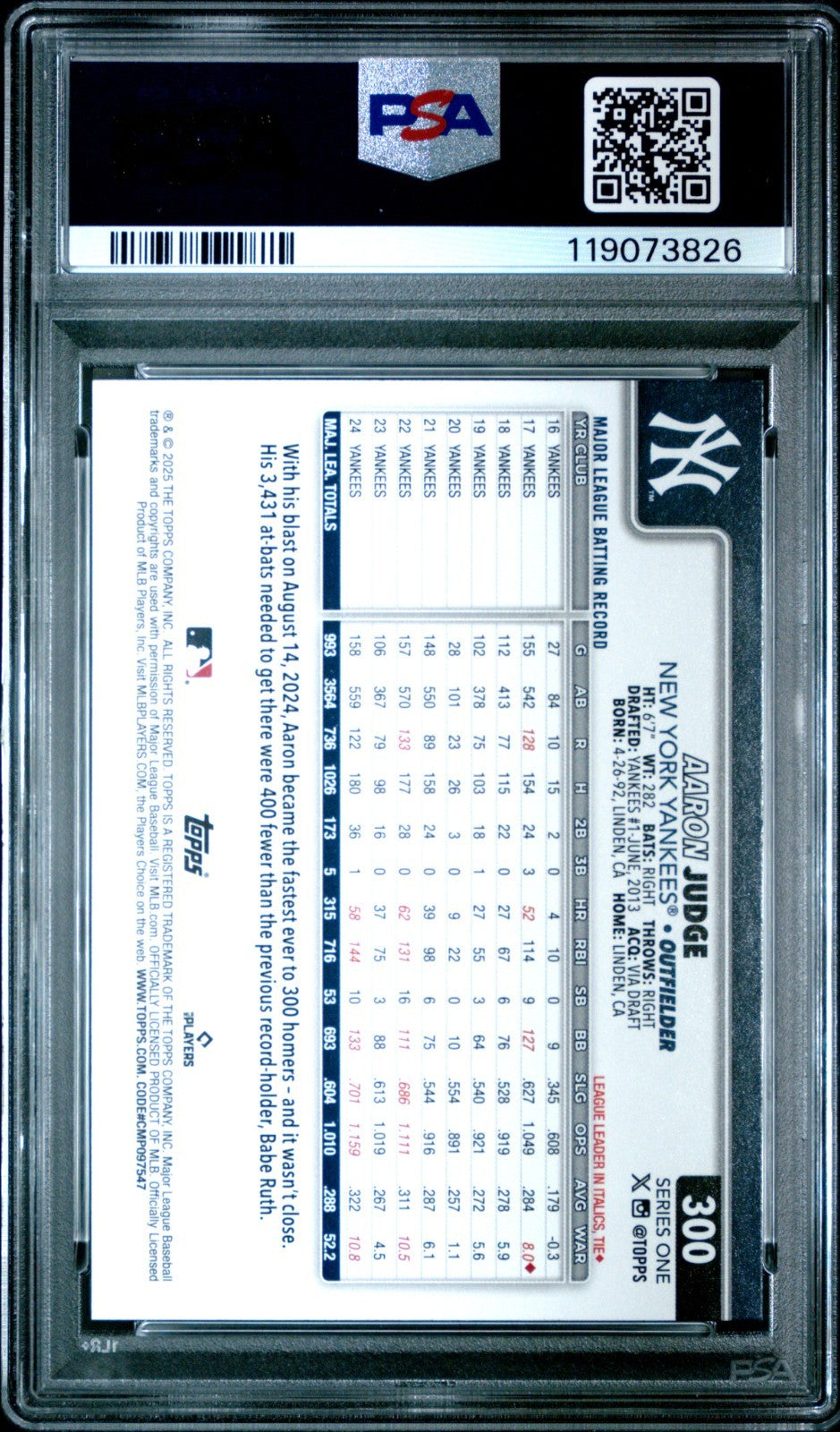 2025 Topps - Aaron Judge #300 Spring Training PSA 10 POP 5!