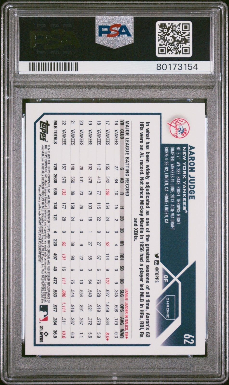 2023 Topps Chrome - Aaron Judge #62 Purple Sonar Refractor /275 PSA 10